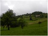 Ljubljanica - Sveti Andrej (Planina above Horjul)